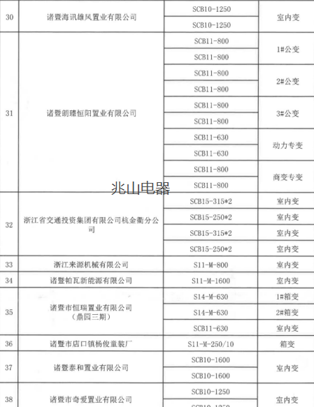 微信截图_20190308122432.png