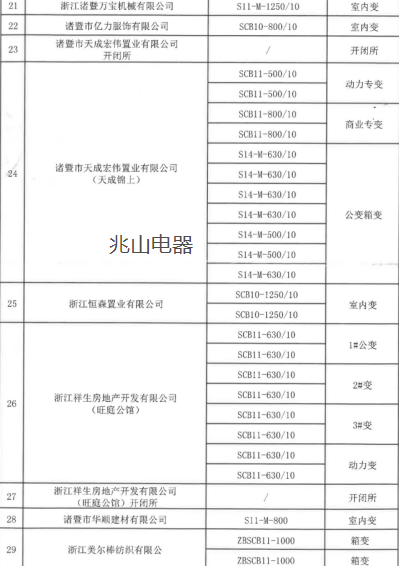 微信截图_20190308122351.png