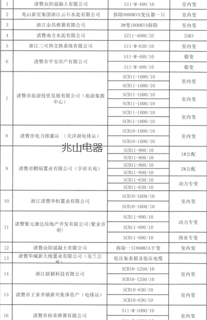 微信截图_20190308122322.png