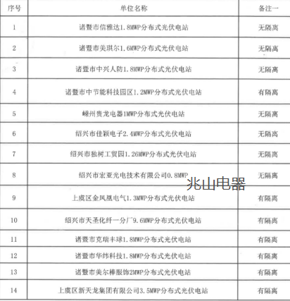微信截图_20190308122635.png